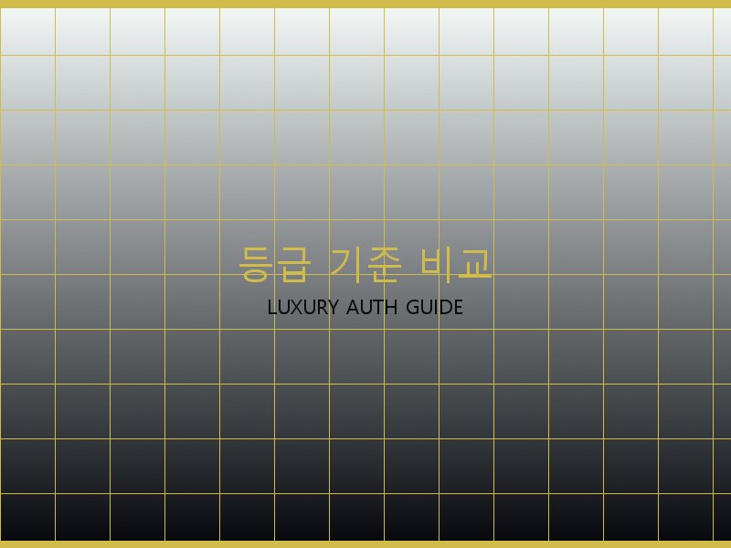 시계 레플리카 사이트 등급 기준 비교